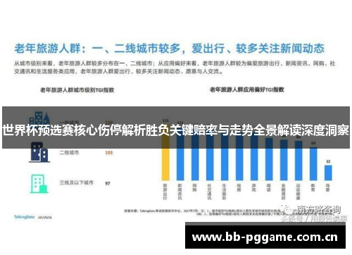 世界杯预选赛核心伤停解析胜负关键赔率与走势全景解读深度洞察