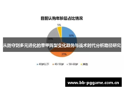 从防守到多元进化的意甲阵型变化趋势与战术时代分析路径研究 从防守到多元进化的意甲阵型变化趋势与战术时代分析路径研究